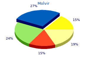 buy genuine molvir online