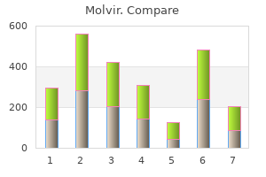 buy molvir 200mg online