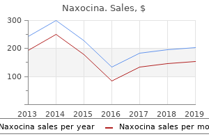 buy cheapest naxocina