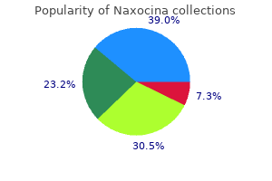 purchase naxocina canada