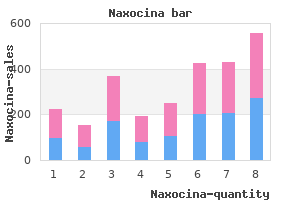 buy genuine naxocina line