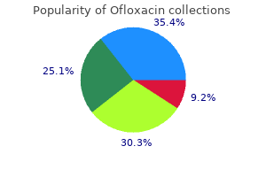 buy 200mg ofloxacin amex