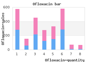 order ofloxacin online now