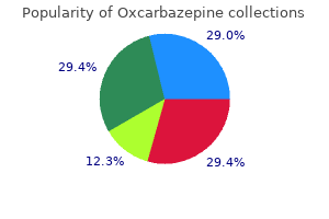 best oxcarbazepine 300mg