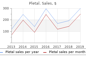 pletal 100mg sale