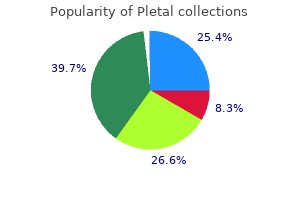 order 100 mg pletal free shipping
