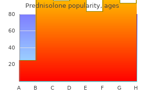 prednisolone 20mg visa