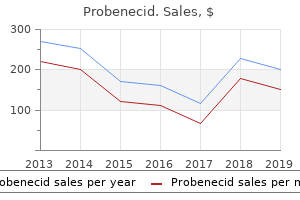 cheap 500 mg probenecid amex