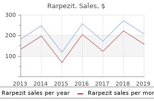 cheap rarpezit 250mg online