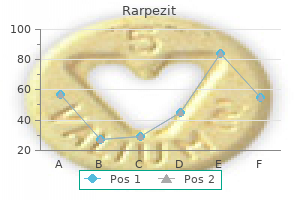 generic 100mg rarpezit fast delivery