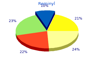 order 4mg reminyl overnight delivery