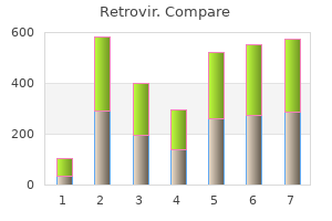 retrovir 300mg on-line
