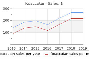 buy 20 mg roaccutan free shipping