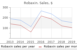 buy 500 mg robaxin with visa