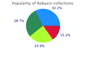 order robaxin 500 mg with visa