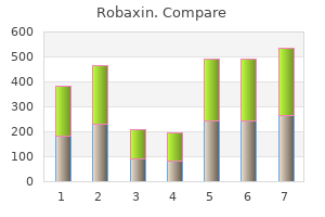 buy discount robaxin 500mg