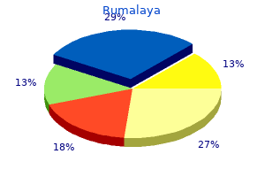 buy generic rumalaya on-line