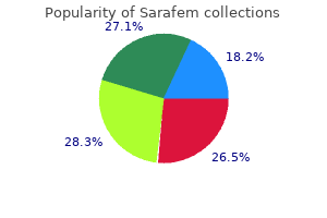 order cheapest sarafem