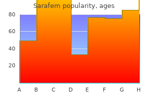 discount sarafem 10 mg without prescription