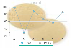 buy sotalol 40 mg free shipping