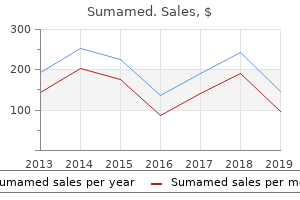 buy sumamed paypal