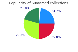 buy sumamed 100mg with visa