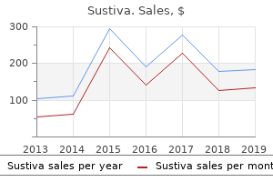 order sustiva overnight