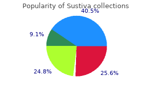 cheap 200mg sustiva mastercard