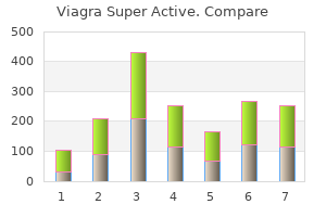 generic viagra super active 100 mg otc
