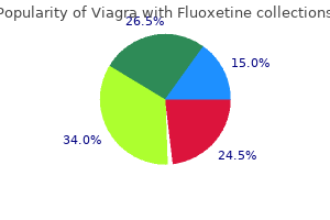 generic viagra with fluoxetine 100/60mg online