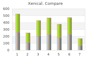 discount generic xenical canada