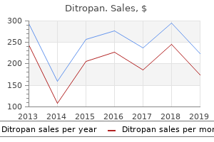 buy ditropan from india