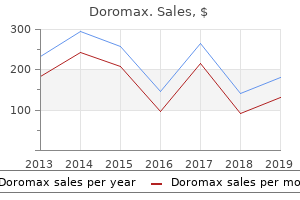 purchase line doromax