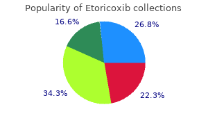 discount 90mg etoricoxib amex
