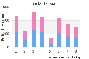 buy eulexin 250 mg on-line