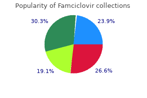 order cheap famciclovir online