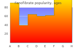 buy fenofibrate 160 mg without prescription