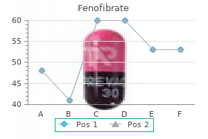 buy fenofibrate with paypal