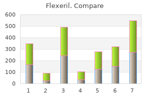 order generic flexeril online