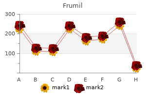 purchase frumil 5 mg with amex