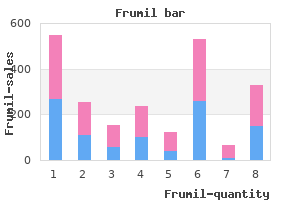buy cheap frumil on line