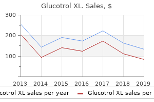 purchase glucotrol xl 10mg with mastercard