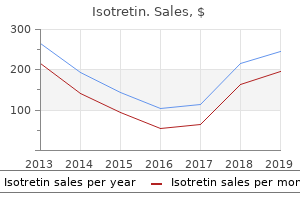 purchase genuine isotretin