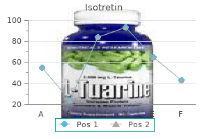 buy isotretin from india