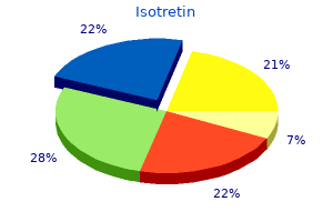 cheap isotretin online