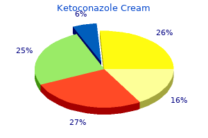 15 gm ketoconazole cream sale