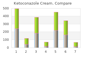 purchase cheap ketoconazole cream on-line