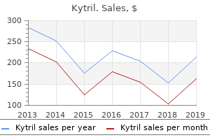 purchase kytril 1 mg on line