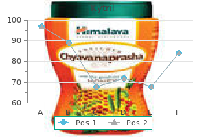 buy kytril in india