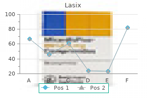 quality lasix 40mg